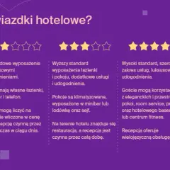 Ile gwiazdek może mieć hotel w Polsce? Poznaj prawdę i standardy!