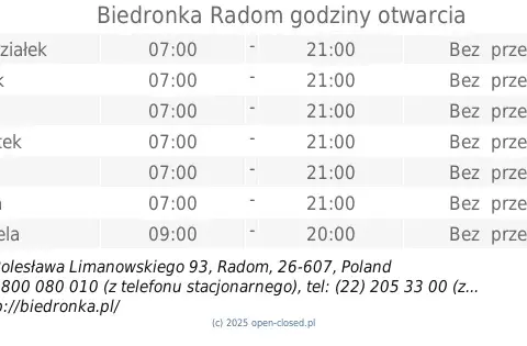 Biedronka Radom: Ponad 20 sklepów! Adresy, godziny, porady