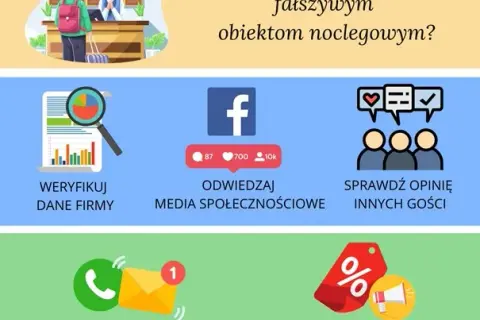 Jak sprawdzić wiarygodność noclegu? Bezpieczna rezerwacja krok po kroku