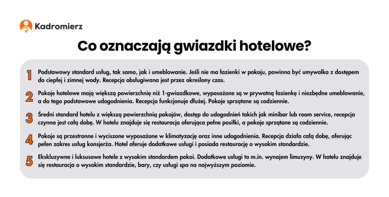 r&oacute;żnice w standardzie hoteli 1-5 gwiazdek